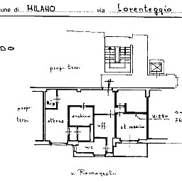 immagine annuncio