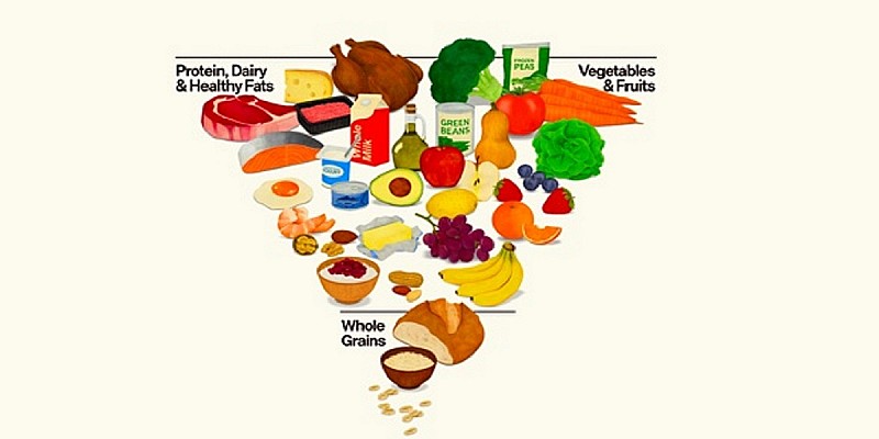 trump_piramide-alimentare